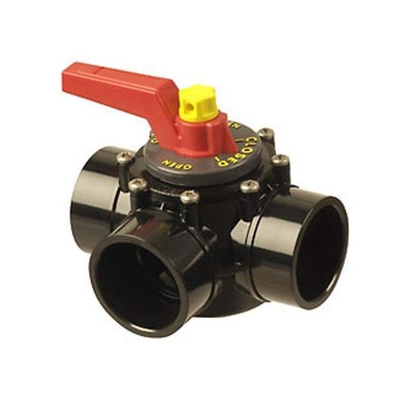 TIME OUT 2 in. 3 Port Unionized Perma Seal Valve TI1403972